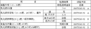 創(chuàng)圣 DRS-302B 銅拉絲乳化油 (細(xì)拉型)