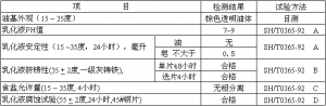 創(chuàng)圣 DRS-302A 銅拉絲乳化油 (粗拉型)