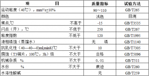 創(chuàng)圣高速真空泵油  HFV-100#