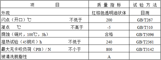 創(chuàng)圣 銅合金拉延油（DRF-302）