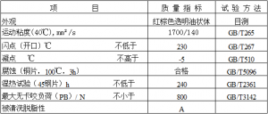 創(chuàng)圣 銅管拉拔油DRB-302A（內(nèi)膜型）