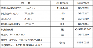 創(chuàng)圣合成精密儀表油 PAM-15