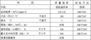 創(chuàng)圣沖壓拉延油 SDR--6