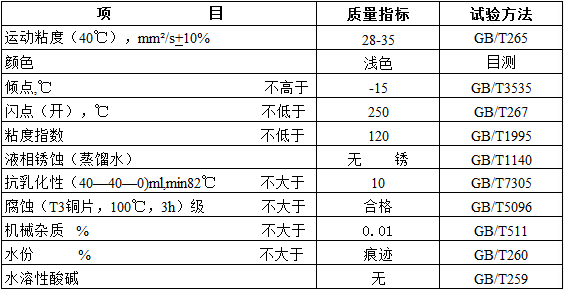 創(chuàng)圣 氣動(dòng)工具油 （T-32#）