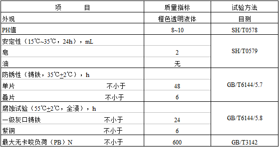 創(chuàng)圣 合成磨削液 (MG-2)