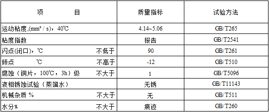 創(chuàng)圣 磨頭油（M-T5# ）