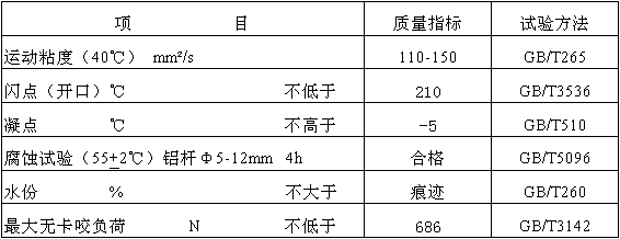 創(chuàng)圣 鋁拉絲油 DRS-303系列