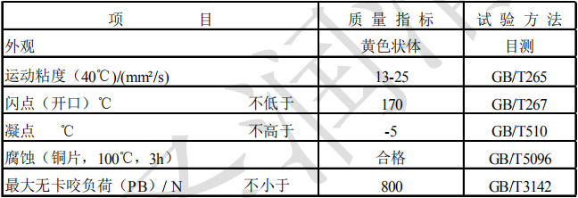 創(chuàng)圣 HD-15 高速沖剪油